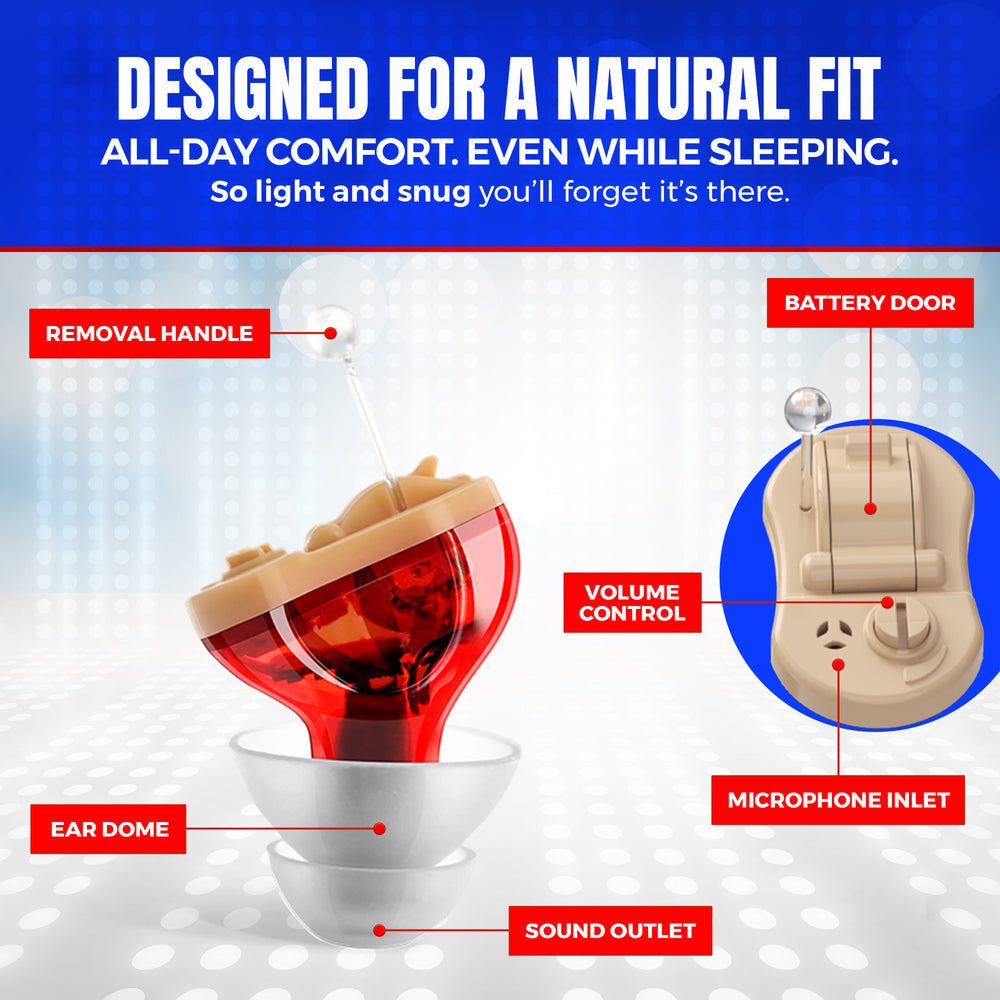 Premium Digital Hearing Aids for Seniors - Invisible in Canal (CIC) In-Ear Mini Sound Enhancer Set, Near-Invisible, Noise Cancelling, Personal Sound Hearing Aids - Pair - MZ-21