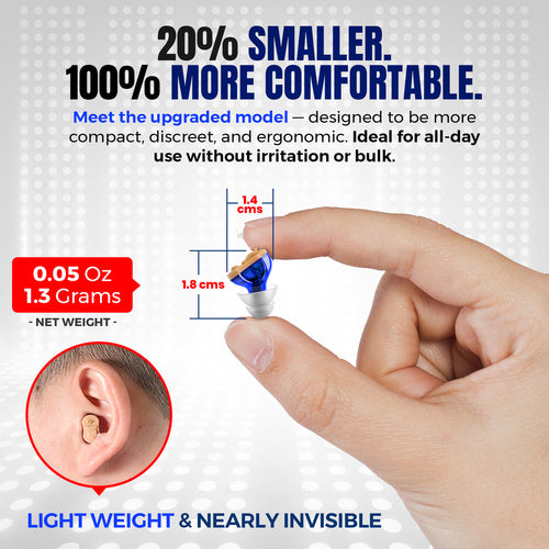 Premium Digital Hearing Aids for Seniors - Invisible in Canal (CIC) In-Ear Mini Sound Enhancer Set, Near-Invisible, Noise Cancelling, Personal Sound Hearing Aids - Pair - MZ-21